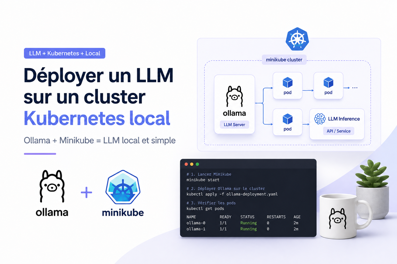 Déploiement LLM sur Kubernetes avec Minikube