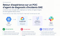 Featured image of post Un agent SRE pour diagnostiquer les incidents GKE avec l'ADK de Google