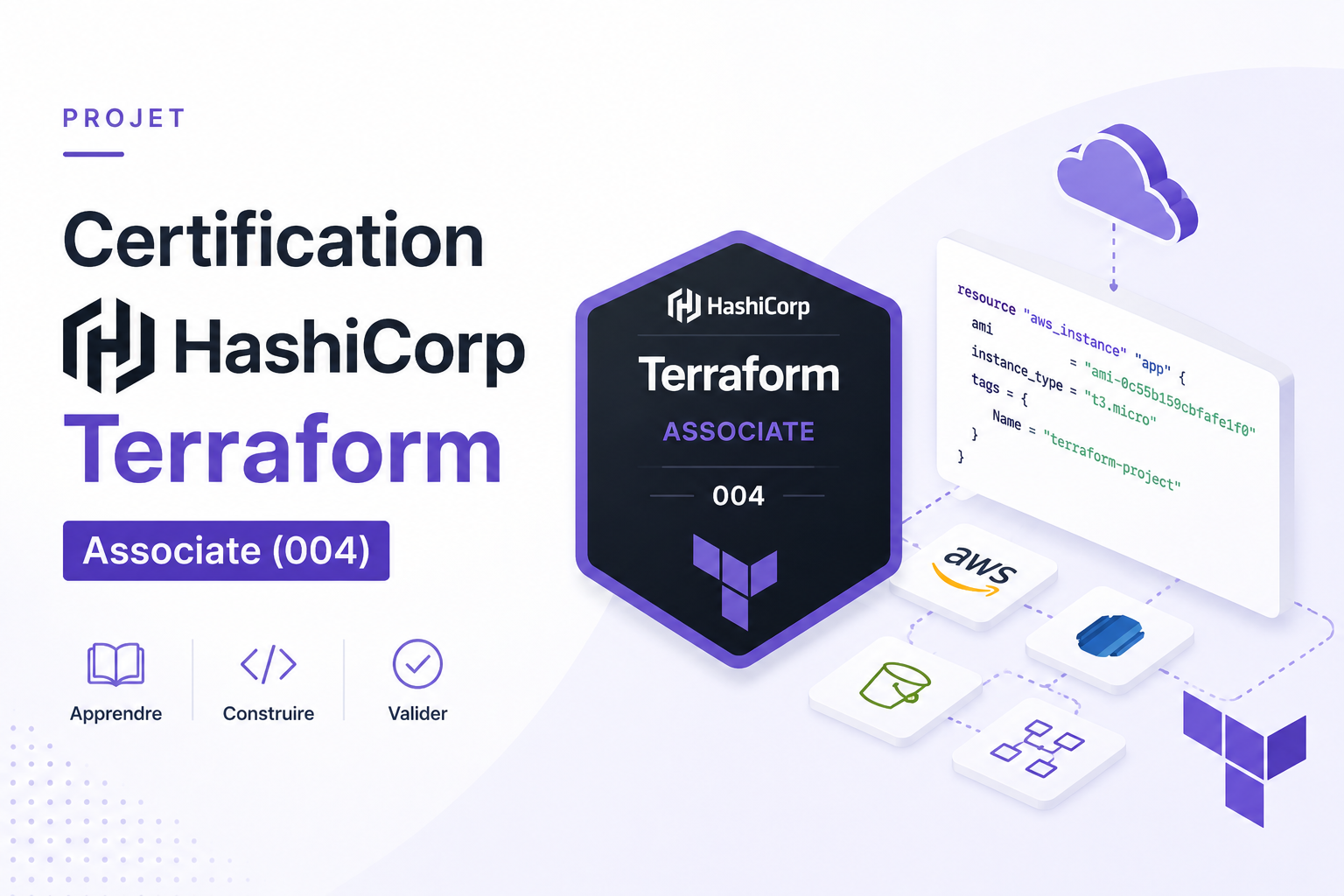 Featured image of post Objectif certification Terraform Associate