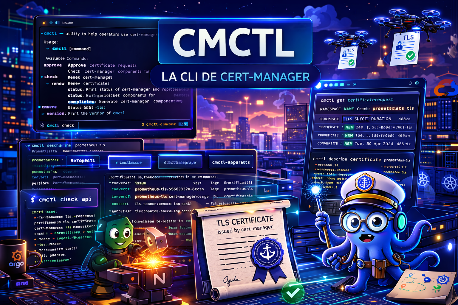 Featured image of post Cmctl : piloter Cert Manager en ligne de commande
