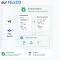HelmRelease vs Kustomization dans FluxCD