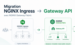 Featured image of post Migrer de NGINX Ingress vers la Gateway API avec NGINX Gateway Fabric