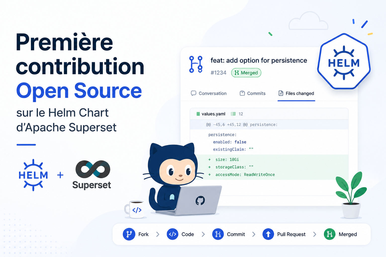 Featured image of post Ma première contribution open source