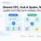 Shared VPC, Hub & Spoke, NCC : quelle architecture réseau choisir sur GCP ?