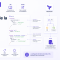 Terraform Associate #4 — Terraform Configuration