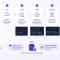 Terraform Associate #3 — Core Terraform Workflow