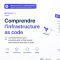 Terraform Associate #1 — Infrastructure as Code
