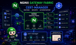 Featured image of post TheForge #4 — Installation de Nginx Gateway Fabric & Cert manager pour exposer les services sur Kubernetes