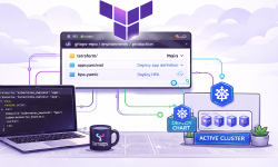 Featured image of post The Forge Infra - Améliorations et bonnes pratiques