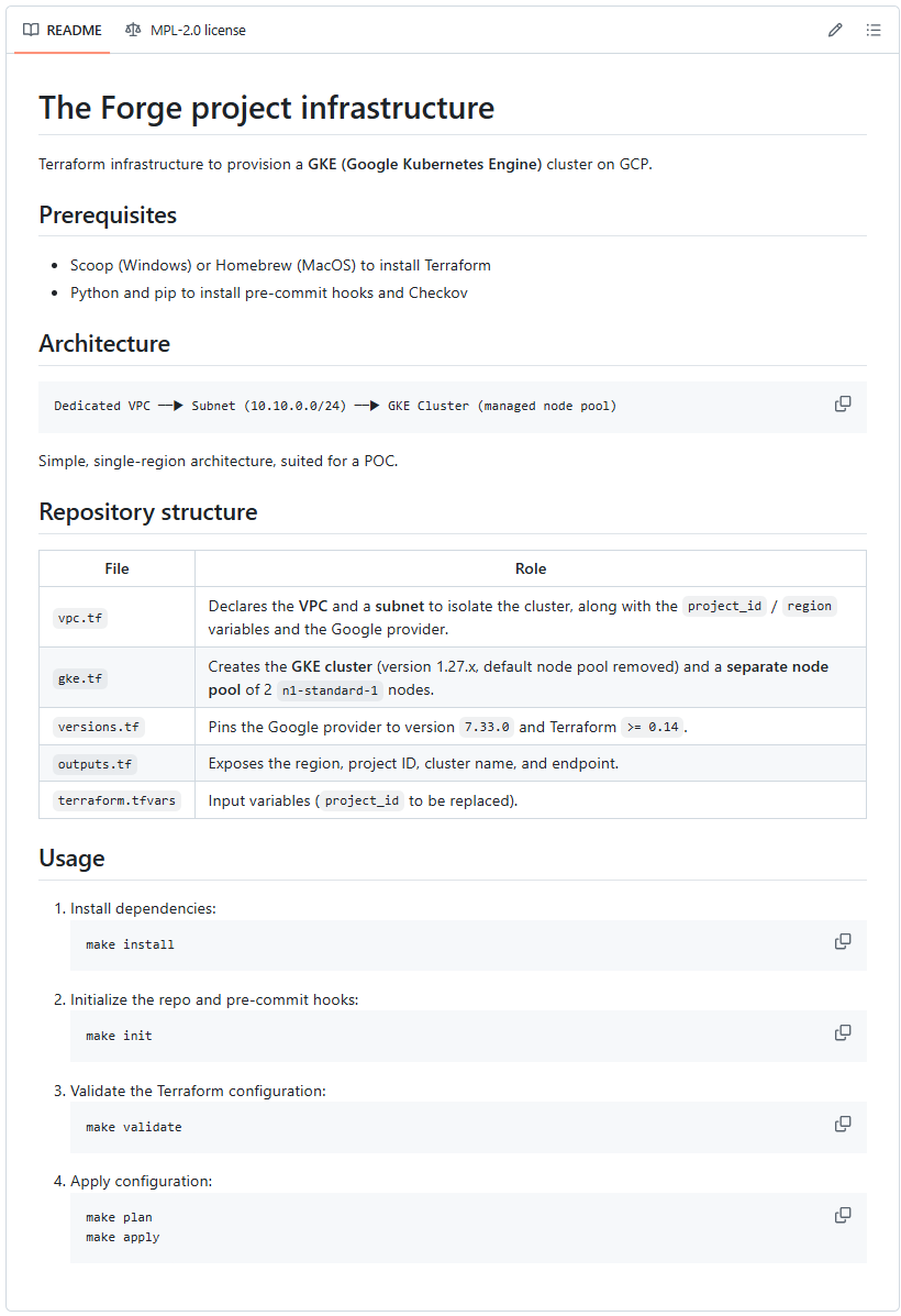 Readme Infra Terraform
